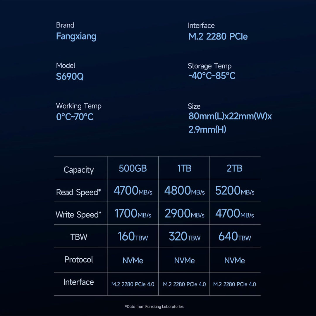 fanxiang NVMe SSD 2TB, M.2 PCIe Gen4x4 Gaming Solid State Drive, 5200 MB/s Lesen, 4700 MB/s Schreibe