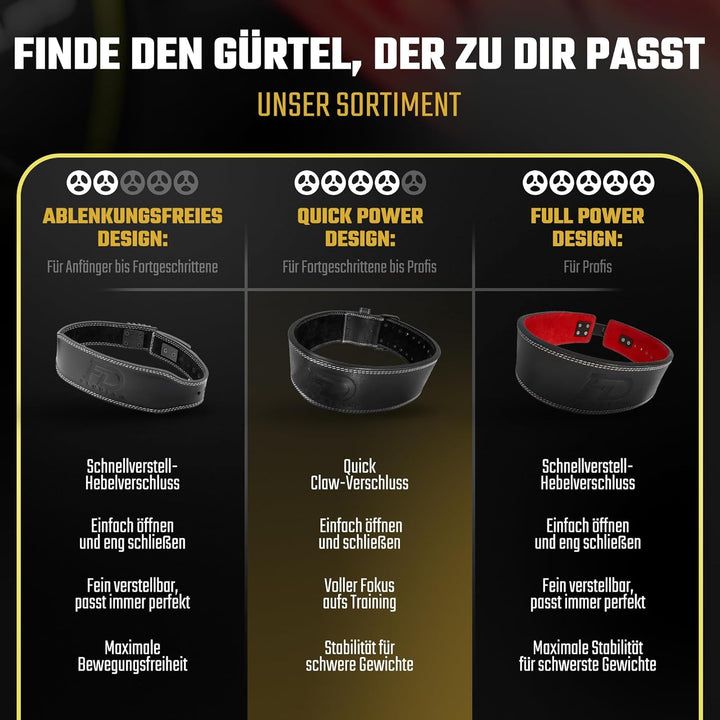 Profi Gewichthebergürtel Quick Power Design Herren & Damen [Quick Claw] Schnellverschluss Gym Liftin
