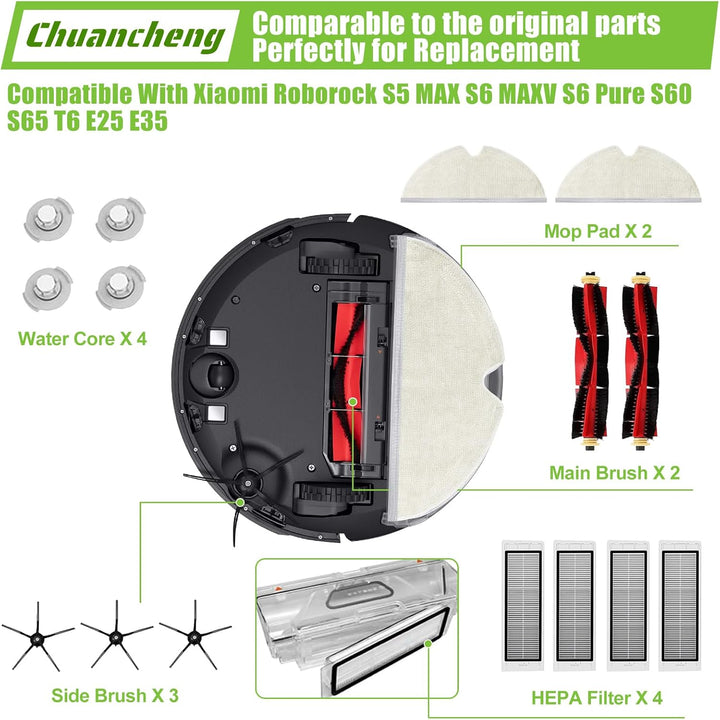 Chuancheng Rund-/Seitenbürsten-Set Zubehörset für Xiaomi Roborock S5 Max S6 MaxV S6 Pure S60 S65 S50