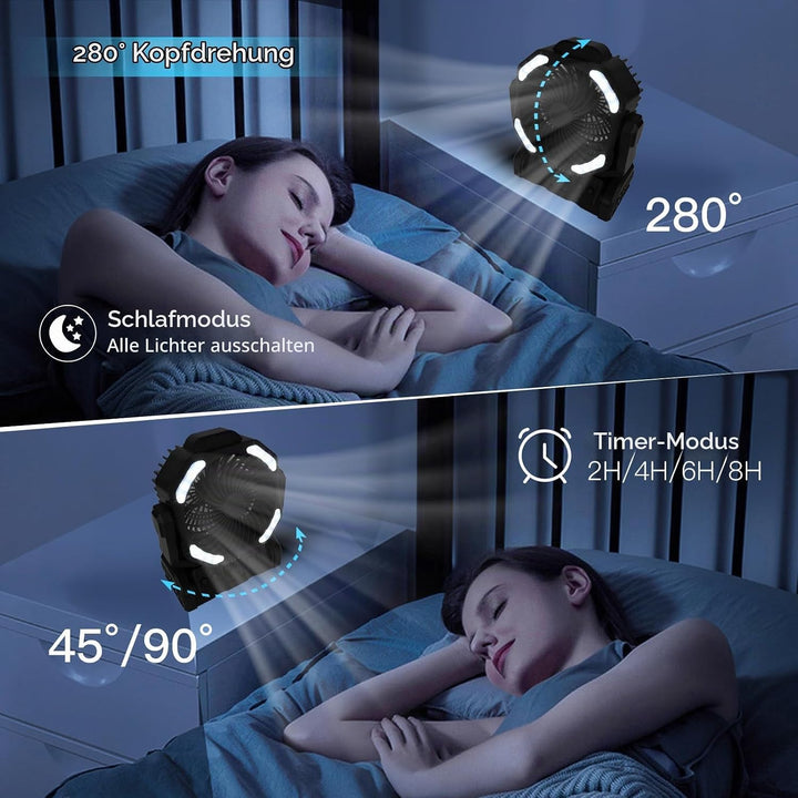 ELZO 20000mAh Camping Ventilator, Wiederaufladbarer Tischventilator USB Ventilator mit LED Licht &amp; H