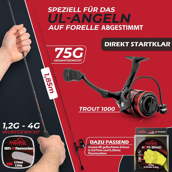UL-Ruten Set I Trout Series X I 1,85m Wg. 1,2g-4g I Spoon Rute Forellenrute Ultralight Rute – UL Rut