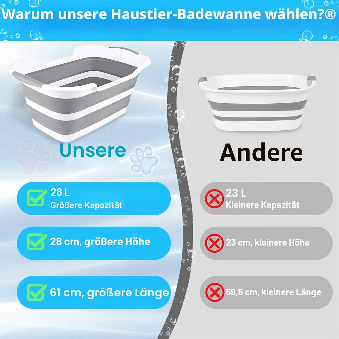 Multifunktionale zusammenklappbare Haustier Badewanne mit Abflussloch, Tragbare Indoor Outdoor Faltb