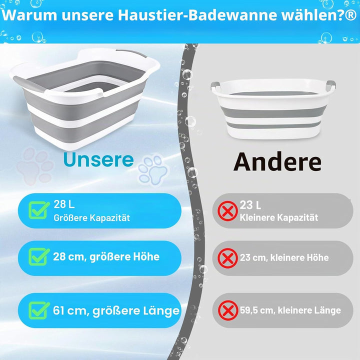 Multifunktionale zusammenklappbare Haustier Badewanne mit Abflussloch, Tragbare Indoor Outdoor Faltb