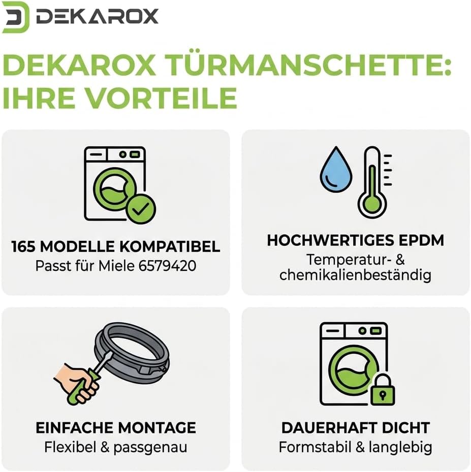 Türmanschette für Miele 6579420 – Allerwash, Aurin 1300, DuoStar, Distinction 500, Brillant 5863 WPS