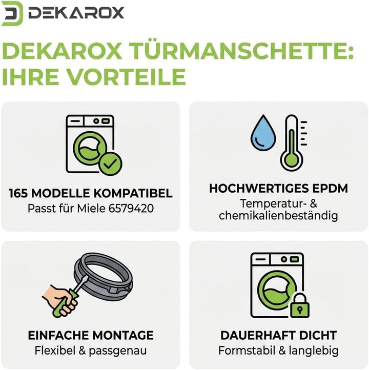 Türmanschette für Miele 6579420 – Allerwash, Aurin 1300, DuoStar, Distinction 500, Brillant 5863 WPS