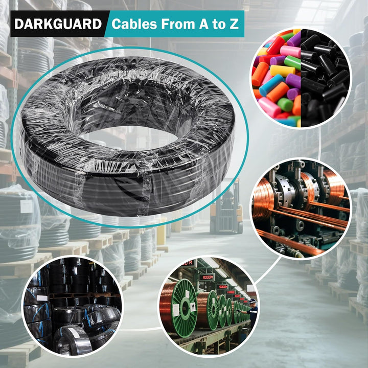 2 adriges KFZ Kabel 2x1,5mm² - 20M Anhängerkabel 12V/24V Kupfer - Wasserfest FLRYY Fahrzeugkabel für