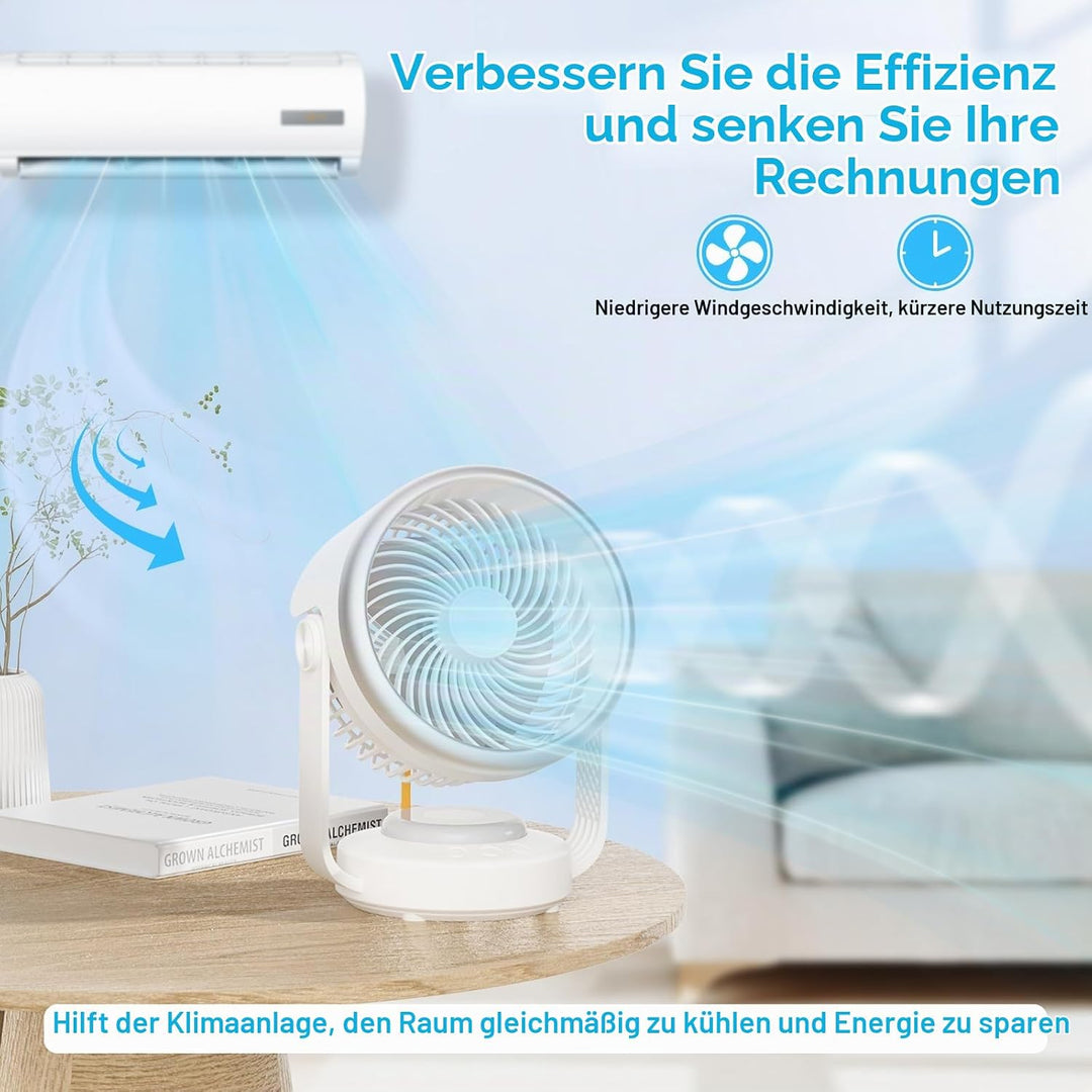 GuKKK Ventilator, Tischventilator Leise 5400mah, Umluftventilator 70° Oszillation mit 4 Geschwindigk