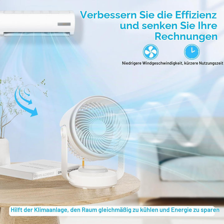 GuKKK Ventilator, Tischventilator Leise 5400mah, Umluftventilator 70° Oszillation mit 4 Geschwindigk