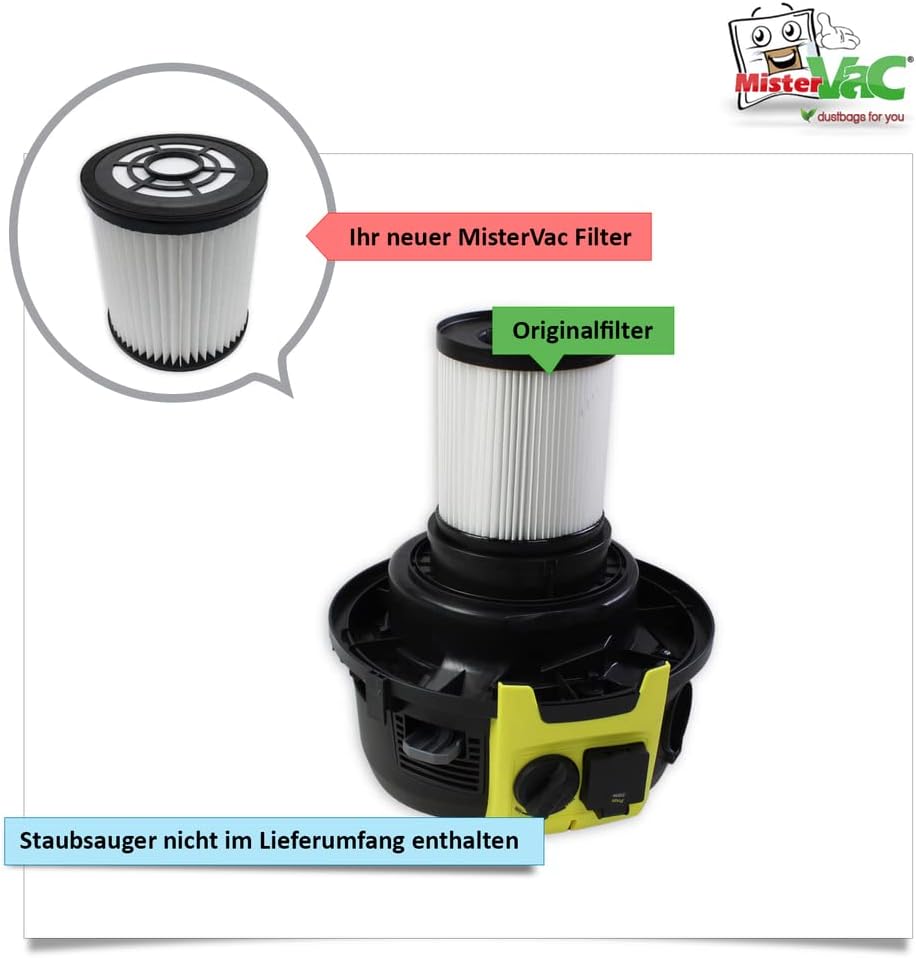 MisterVac | Motorschutzfilter (Kunststoffrahmen) kompatibel mit Parkside PWD 30 A1