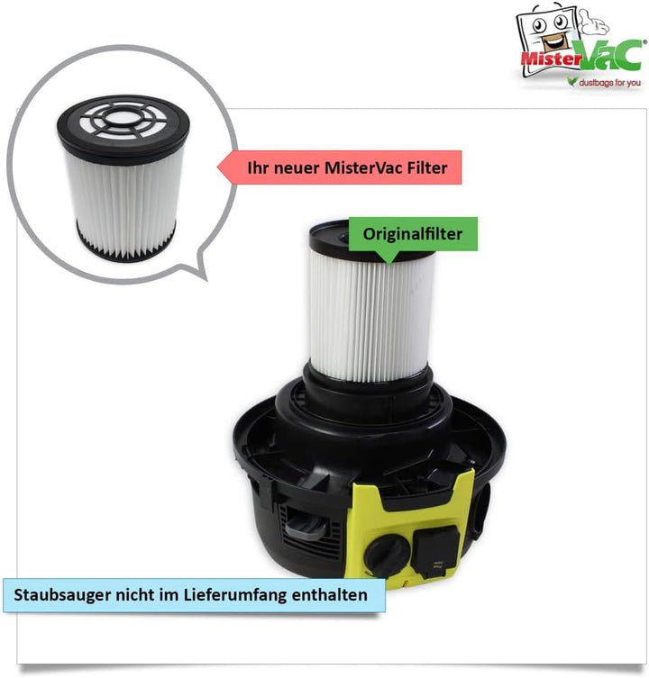 MisterVac | Motorschutzfilter (Kunststoffrahmen) kompatibel mit Parkside PWD 30 A1