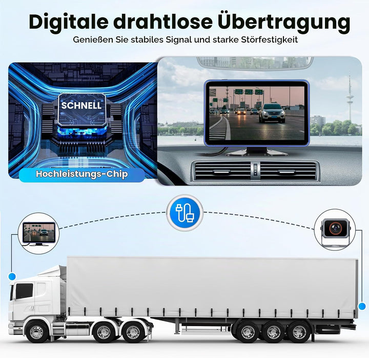 Digitale Wired Rückfahrkamera 5 Kamera kit mit 10.1 Zoll IPS Monitor mit 5M+15M Kabel, Rückfahrkamer
