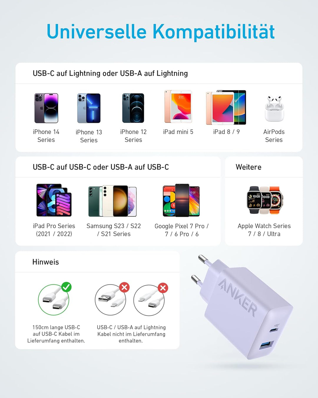 Anker 20W USB C Ladegerät, iPad Netzteil, USB-Schnellladenetzteil, iPad Ladegerät, Kompatibel mit iP