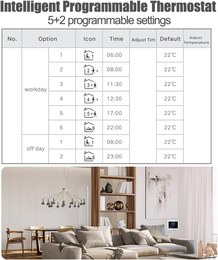Thermostat Fussbodenheizung, Thermostat Heizung Smart Digital Raumthermostat Wandthermostat Programm