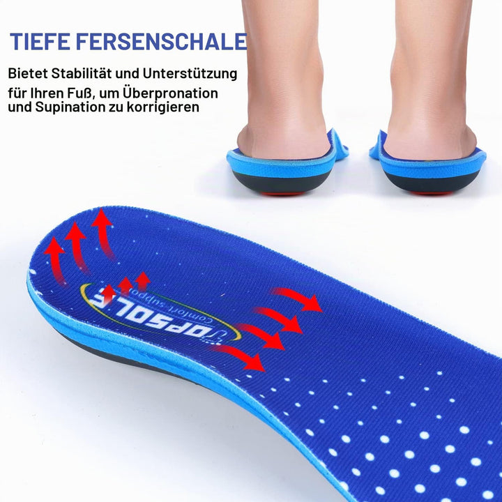 Orthopädische Einlegesohlen, Plantar fasziitis Einlegesohle, Plattfuss Einlegen, Metatarsalgie, Fers