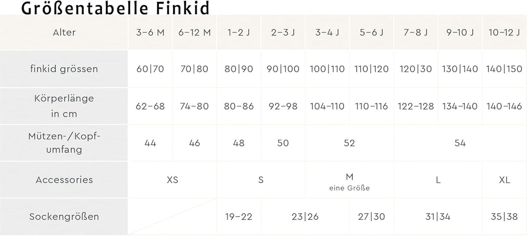 Finkid Lumili S tiefes Blaugrün, S tiefes Blaugrün