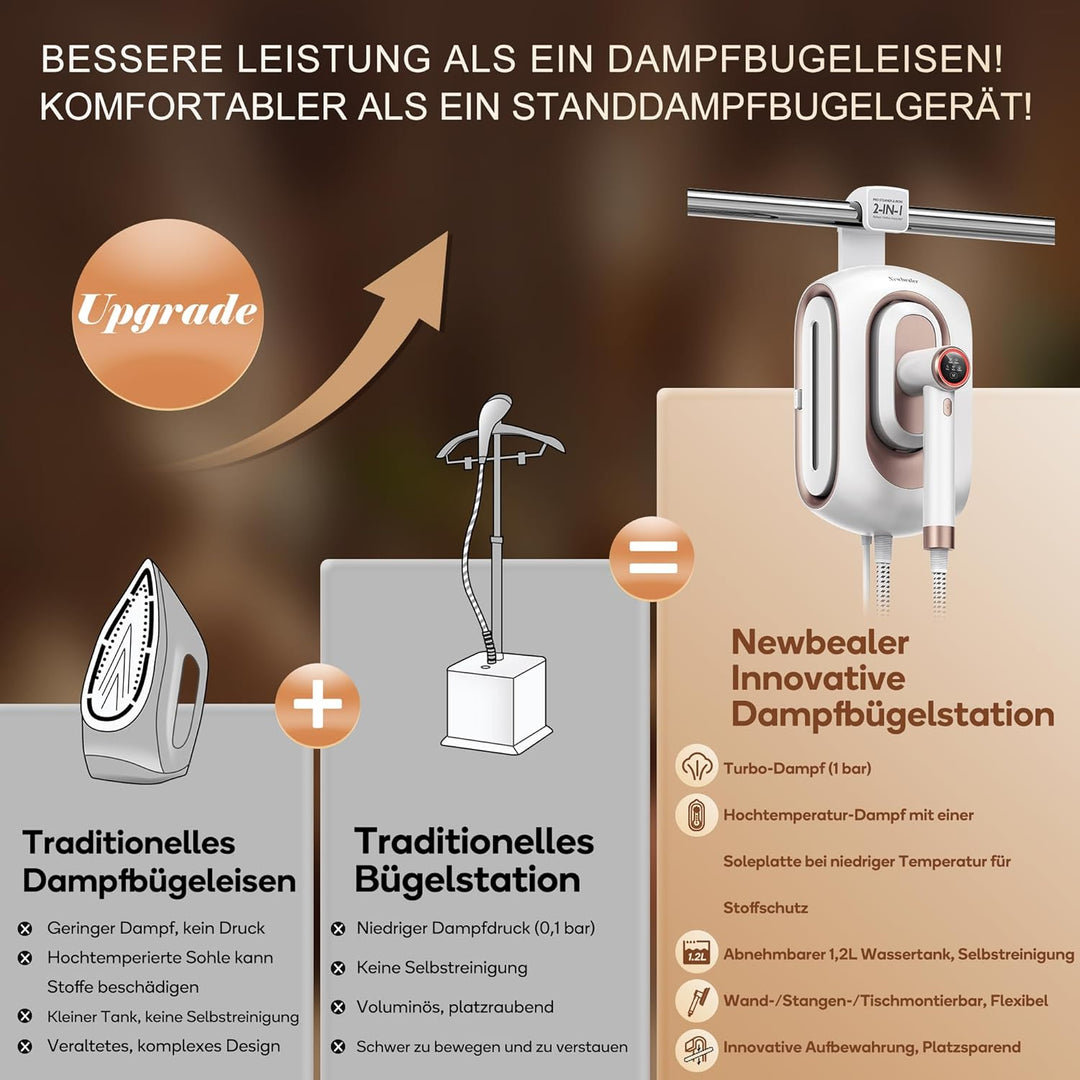Newbealer Dampfbügelstation, 1600W Bügelstation für Kleidung, 3 Dampfstufen Dampfbügeleisen, 30s Sch