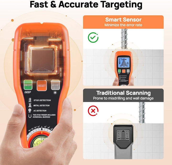7-in-1 Leitungssuchgerät Leitungssucher Wandscanner mit 3 Holz-Modi, Metall,AC,Wasserwaage + Nail Fi