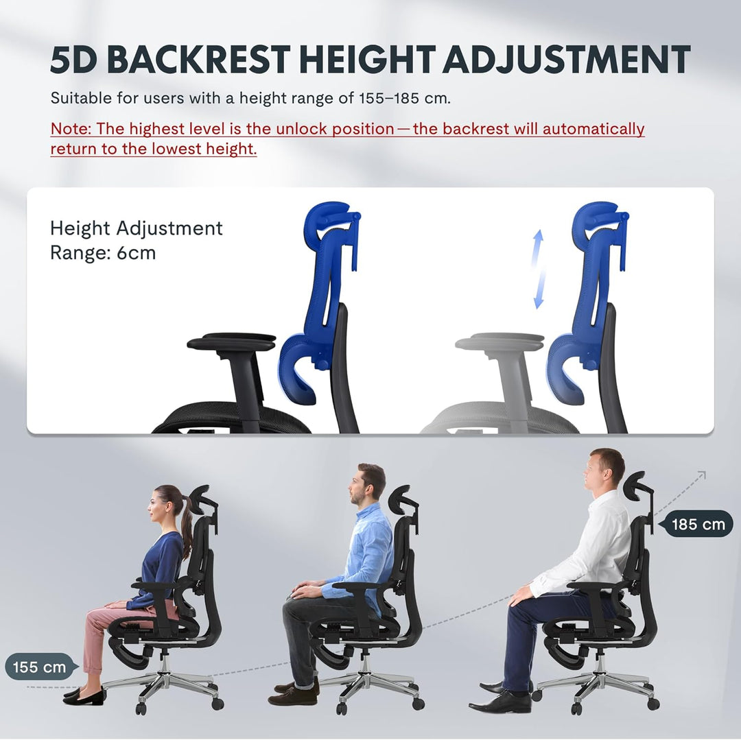 FLEXISPOT C7 LITE Ergonomischer Bürostuhl Schreibtischstuhl mit Fussstütze, 3D-Armlehnen, 3D-Kopfstü