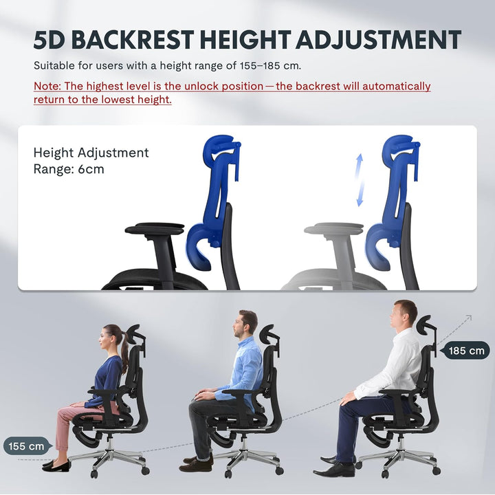 FLEXISPOT C7 LITE Ergonomischer Bürostuhl Schreibtischstuhl mit Fussstütze, 3D-Armlehnen, 3D-Kopfstü