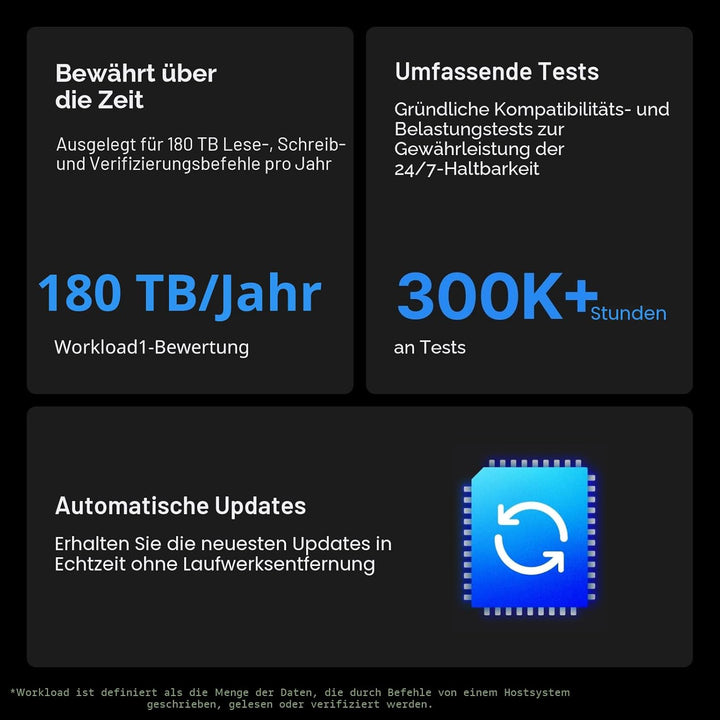 SYNOLOGY 4 TB HAT3300 HDD – 1 Million Stunden MTBF, 180 TB/Jahr Arbeitslast, 5400 PRM, 4 TB