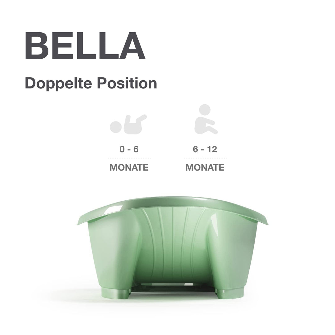 OKBABY Bella - Die gemütliche Badewanne für Neugeborene und Babys von 0-12 Monate - Grün