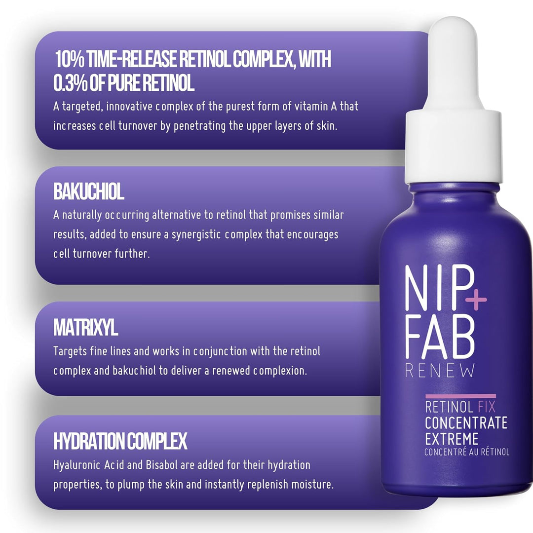 Nip+Fab Retinol Fix Concentrate Extreme 10% - Next-Generation Solution for Youthful Skin with Time-R