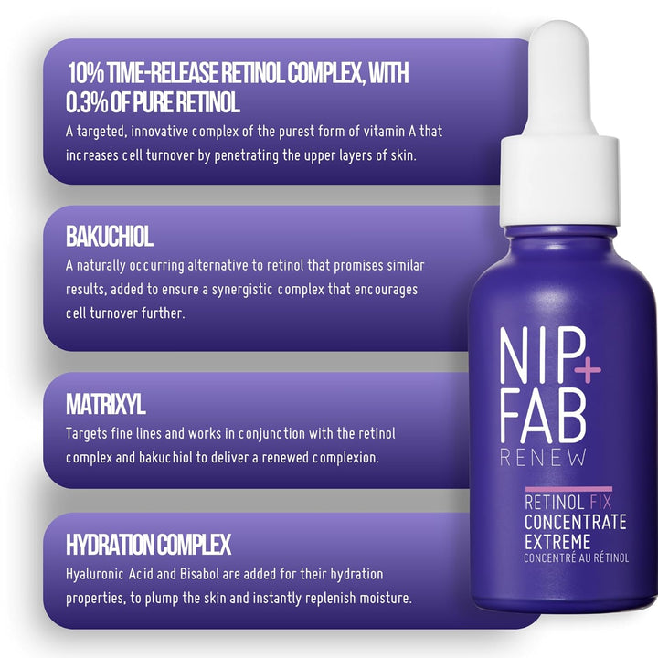 Nip+Fab Retinol Fix Concentrate Extreme 10% - Next-Generation Solution for Youthful Skin with Time-R