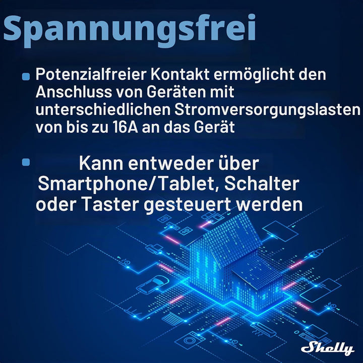 Shelly Qubino Wave 1PM | Z-wave Smart-Schalter-Relais, 1 Kanal 16 A mit Strommessung | Hausautomatio
