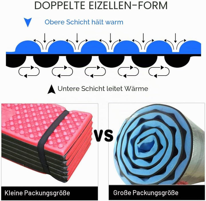 Lixada 190x57cm Camping Matte Ultraleicht Schaumstoff Camping Matte Sitz Faltbare Strandmatte Pickni