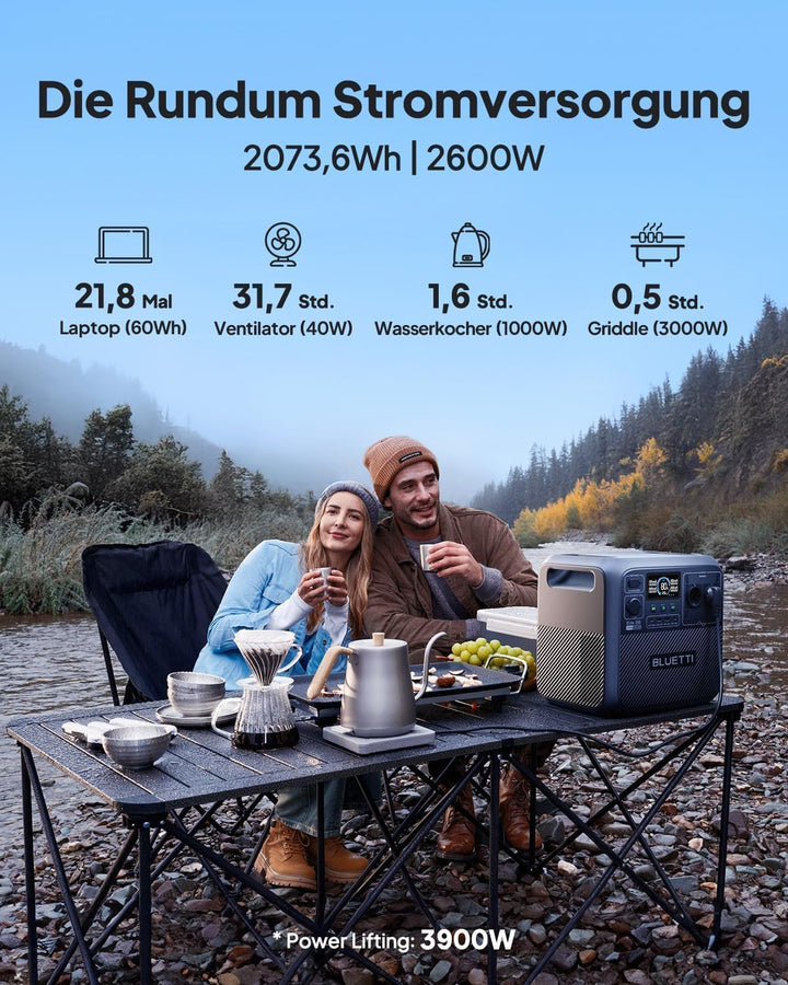 BLUETTI Elite 200 V2 Tragbare Powerstation & Charger 2 (separat lieferbar), 2073,6Wh Backup mit 2 26