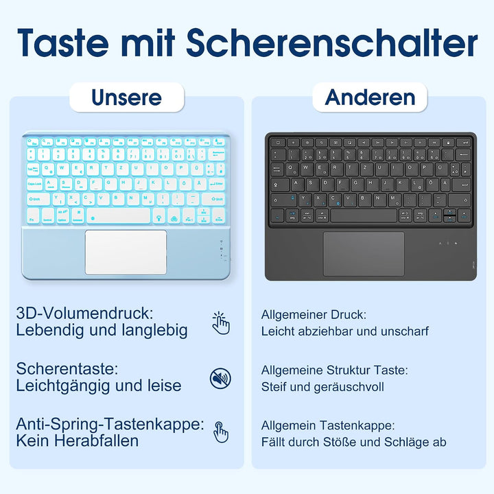 Vobafe Bluetooth Tastatur mit Touchpad, 7-farbiges Backlight iPad Tastatur Hellblau, Hellblau