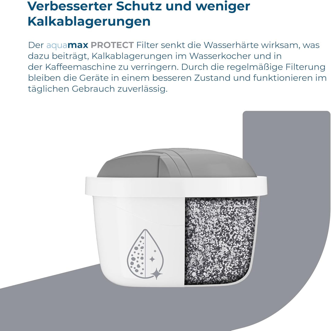 Wessper filter für hartes Wasser zusätzlicher PIN für Brita Kannen 12 Stück | Wessper filter für har