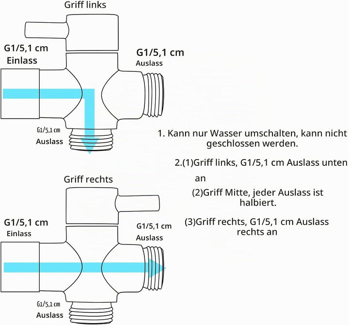 CIENCIA Bidet-Handbrause für Toilette Sprayer Premium Edelstahl Sprüher Shattaf Komplett Bidet Set f