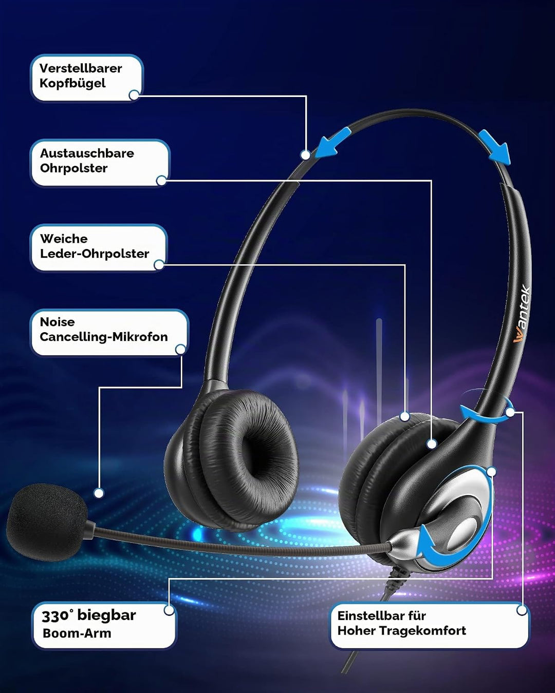 USB Headset Stereo mit Noise Cancelling Mikrofon und Lautstärkeregler, Wantek PC Kopfhörer für Busin
