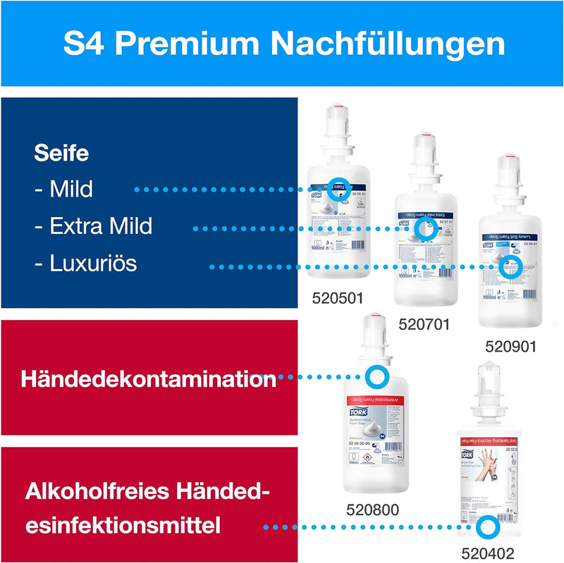 Tork Sensor Seifenspender Wandmontage für Schaumseife und Schaum-Händedesinfektion, Elevation - 5616