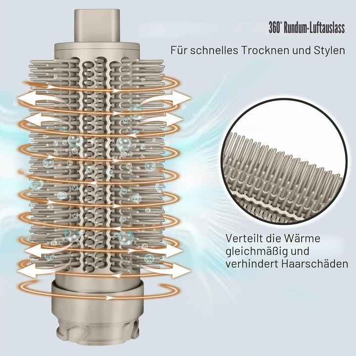 Runde Volumen-Bürstenaufsätze für Shark Flex Style HD400 Serie (HD430/HD432/HD435/HD440), verbessert