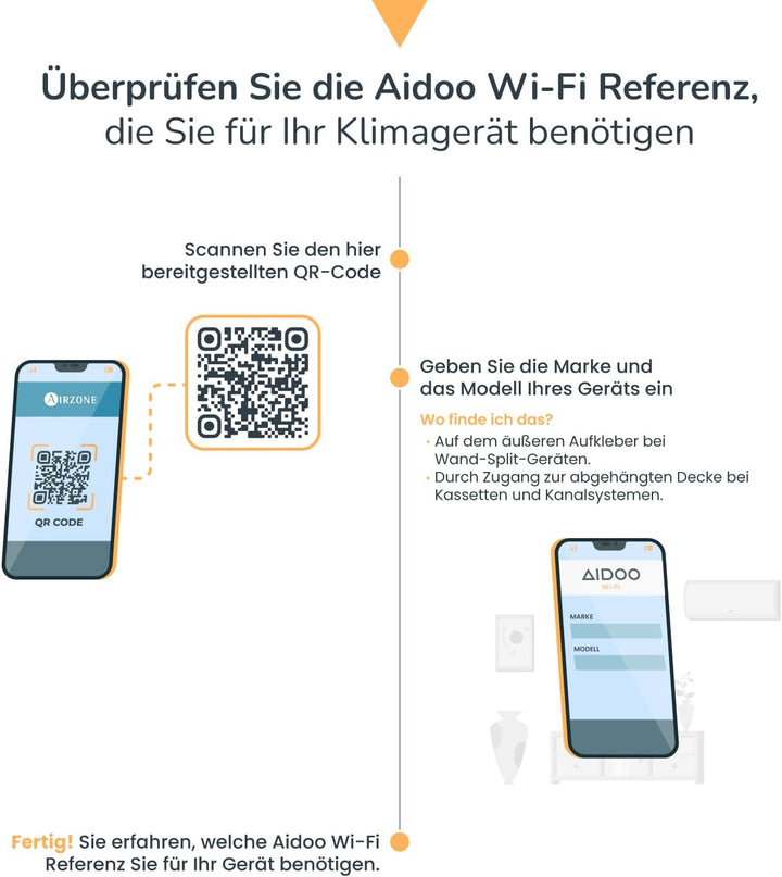 AIRZONE – Aidoo WLAN-Steuerung für Klimaanlagen - Kompatibel mit GREE VRF AZAI6WSCGR2 - Fernsteuerun