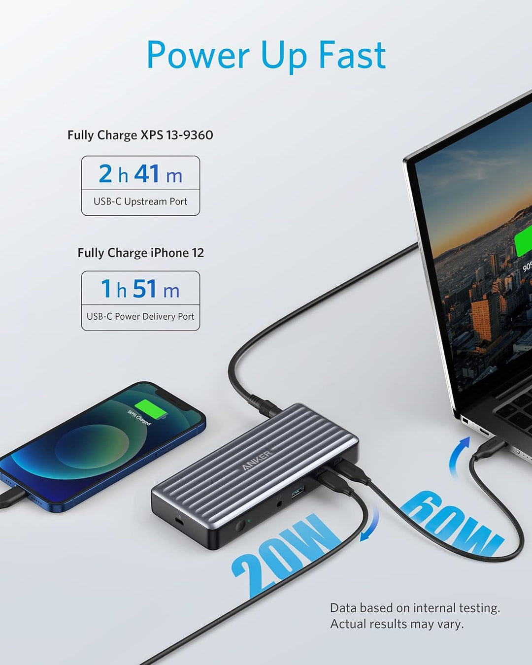 Anker PowerExpand 9-in-1 USB-C PD Docking Station USB-C Adapter, 60W für Laptop, 20W Power Delivery,