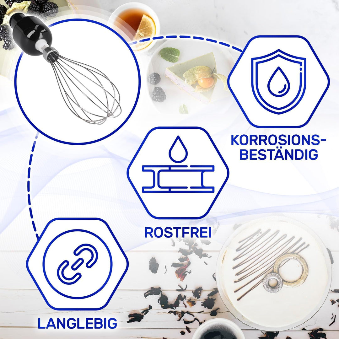 MONTERAL Schneebesen mit Getriebe für Stab Mixer Ø 46x235 mm mit Originalcode 12027761 für Bosch Erg