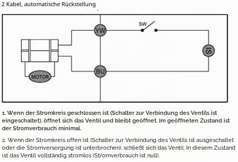 U.S. Solid 2 Wege Motorkugelhahn elektrisch – Edelstahl 1 Zoll DN25, 9-24V AC/DC, stromlos geschloss