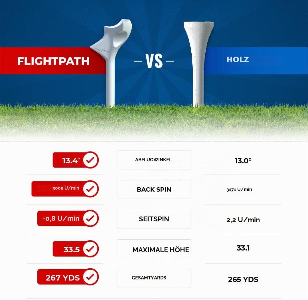 Flightpath Performance Golf-Tees 2.75 Zoll, 2.75 Zoll