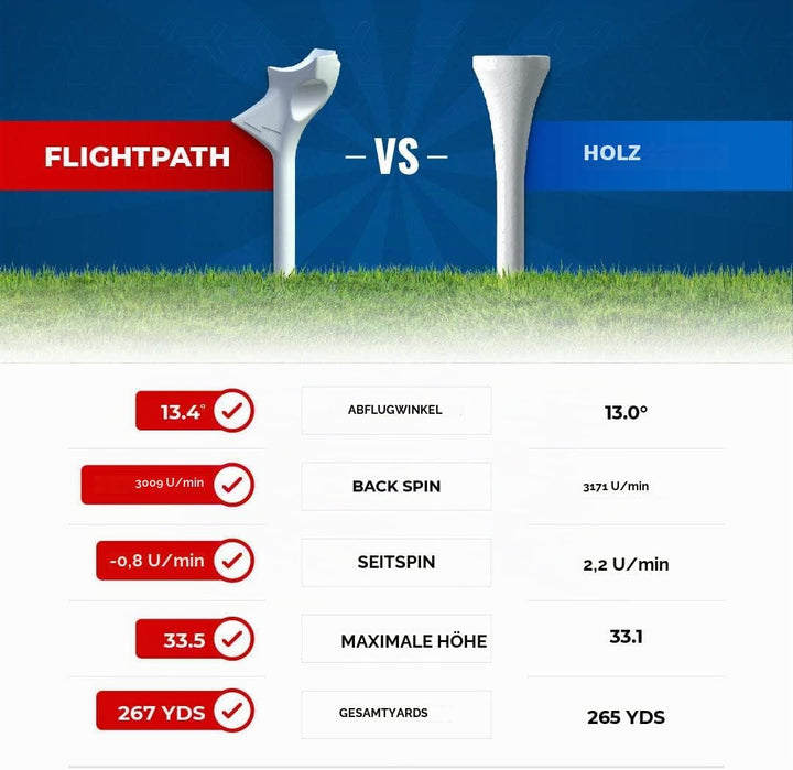 Flightpath Performance Golf-Tees 2.75 Zoll, 2.75 Zoll