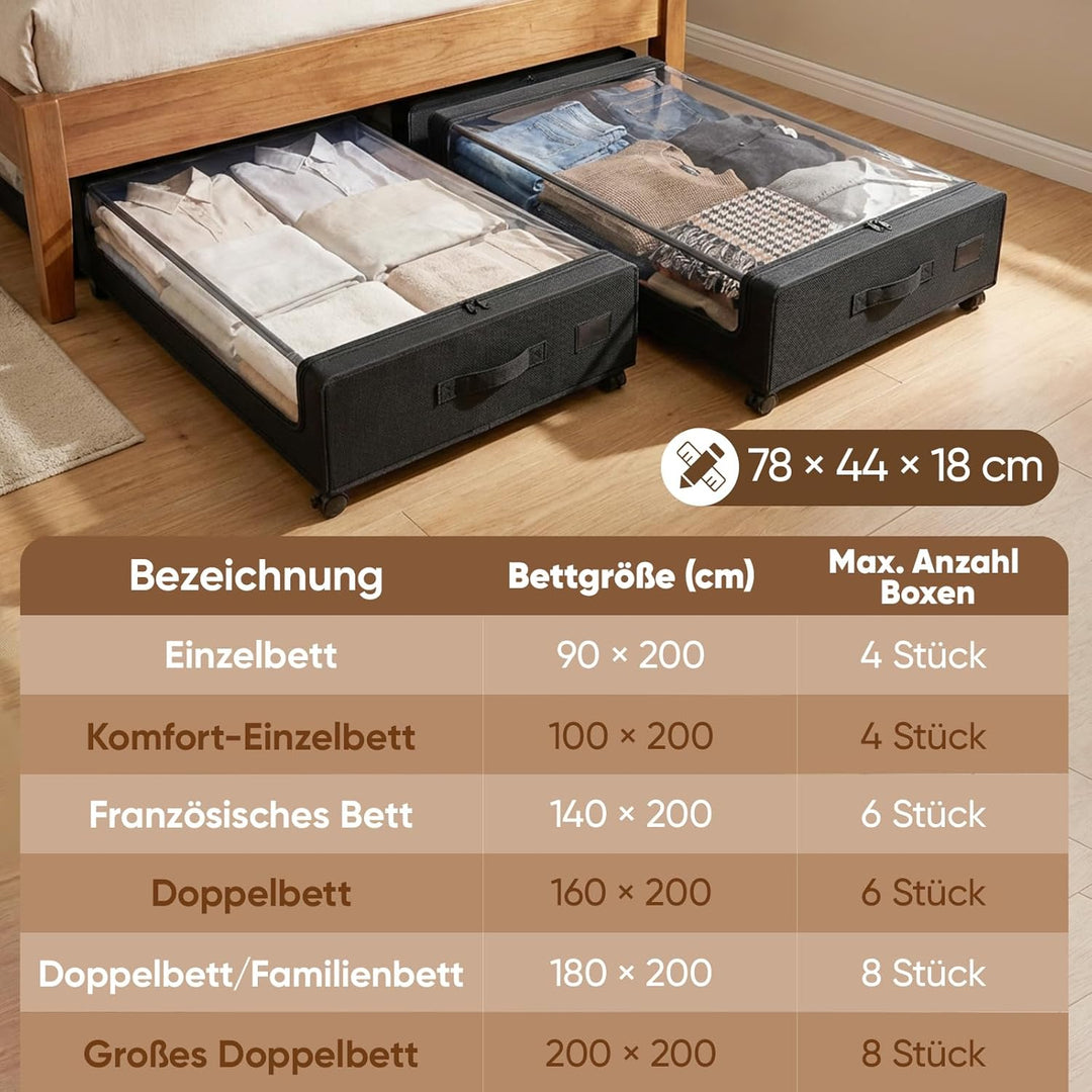 Sekey 2 Stück 50L Unterbett-Aufbewahrungsbox mit Rollen, Kleiderschrank Organizer Aufbewahrungstasch