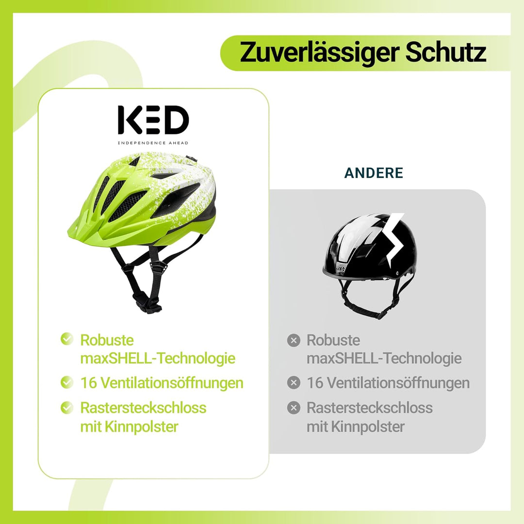 KED Street Jr. Pro Kinder Fahrrad Helm matt grün/weiss 2023 S (49-55cm), S (49-55cm)