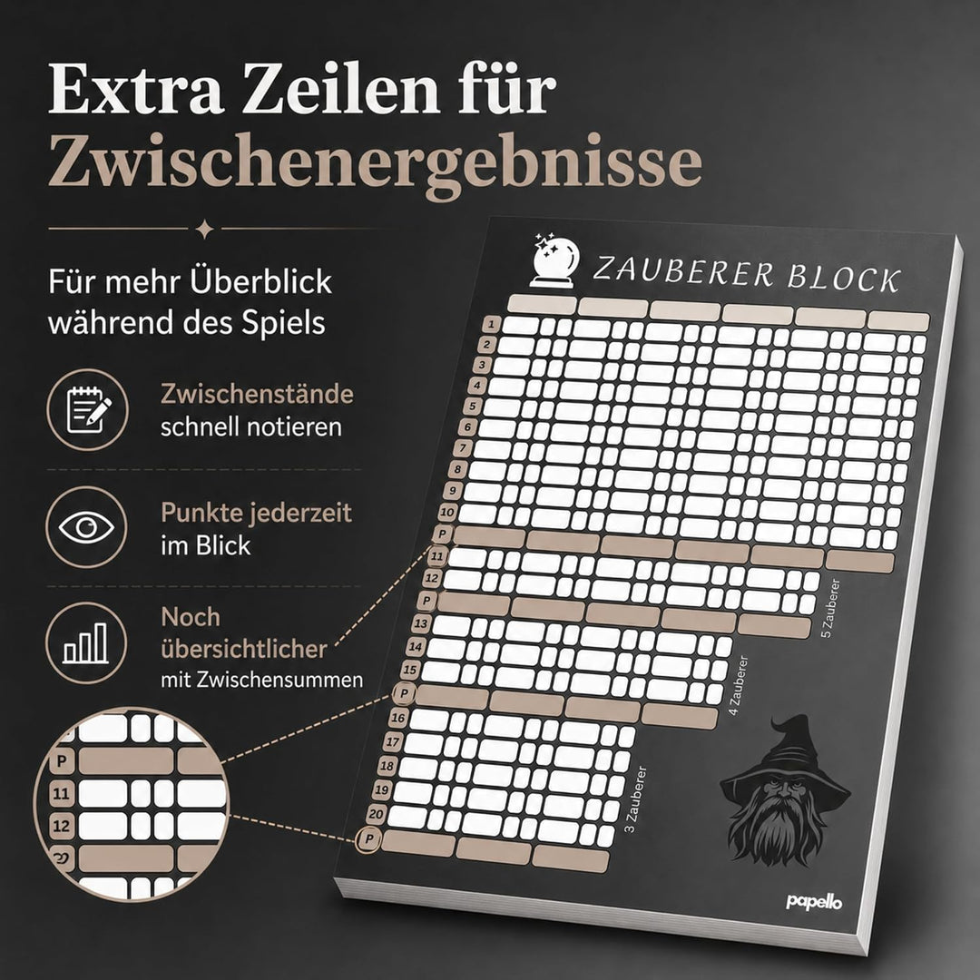 Zauberer Block Ersatzblock 4 Stück A5 – Spielblock kompatibel mit Wizard Kartenspiel, umweltfreundli