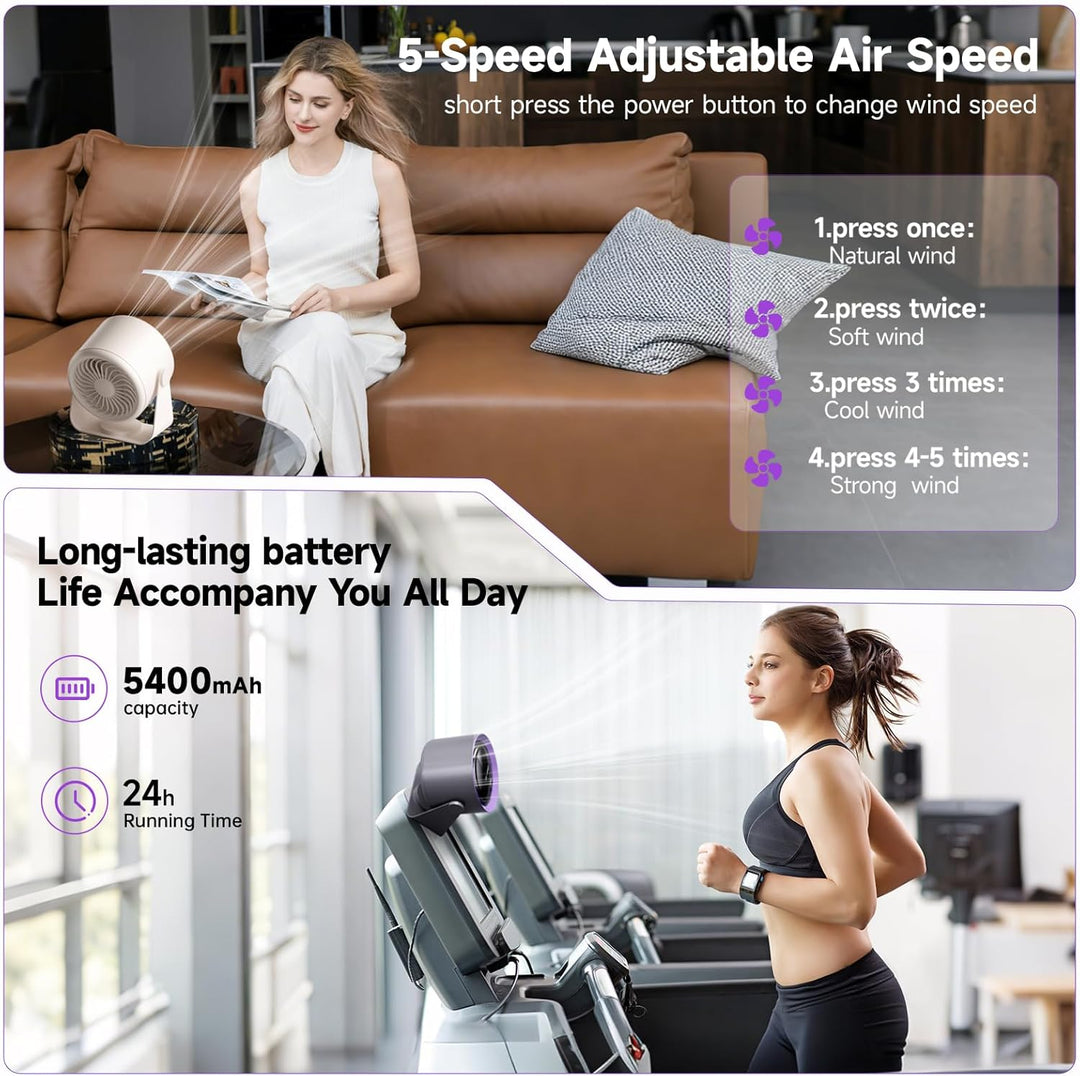 Wiederaufladbarer USB-Schreibtischventilator mit Digitalanzeige, 5-stufiger ultraleiser Tischventila