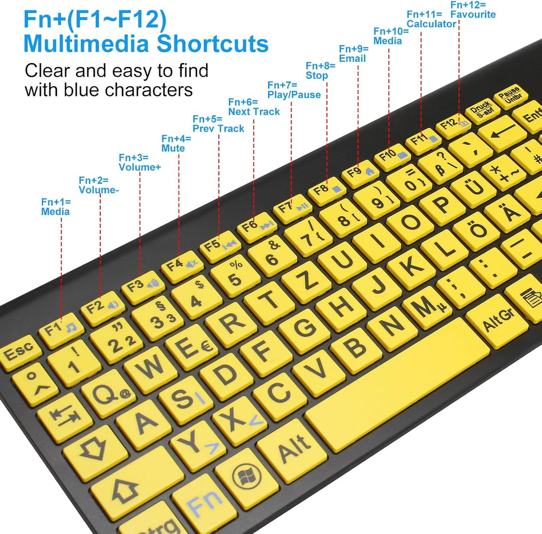 Kabellose Tastatur und Maus Set mit Grossen Buchstaben (Deutsches QWERTZ) für Senioren & Sehbehinder