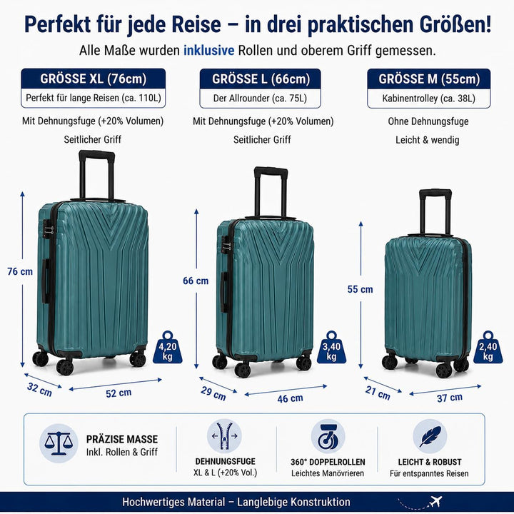 BEIBYE Kofferset Rollkoffer Koffer Hartschale,TSA Schloss, Zwillingsrollen, Erweiterung (Dunkelgrün,