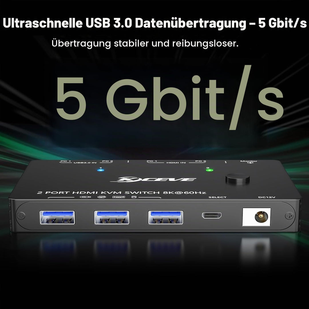 HDMI KVM Switch 2 PC 1 Monitor 4K@144Hz 8K@60Hz, 2x1 KVM Switch HDMI 2 Port für 2 Computers Share 1