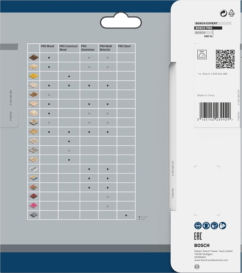 Bosch 1x PRO Wood Kreissägeblatt für Akku-Handkreissägen (für Weichholz, Hartholz, Ø mm, Professiona